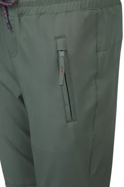 Ayacucho Afritsbroek Zipleg Girls