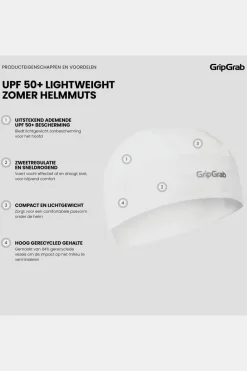 GripGrab Cap Gripgrab Upf 50+ Lightweight Summer Skull