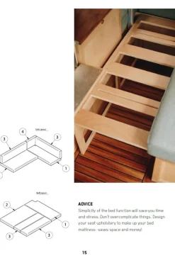 Lannoo Boek Build A Campervan (Eng)