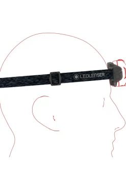 Ledlenser Hoofdlamp HF4R Core Blue