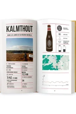 Outdoor Randos bière en Belgique Helvetiq