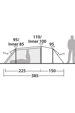 Robens Verhuur - Tent Nordic Lynx 2