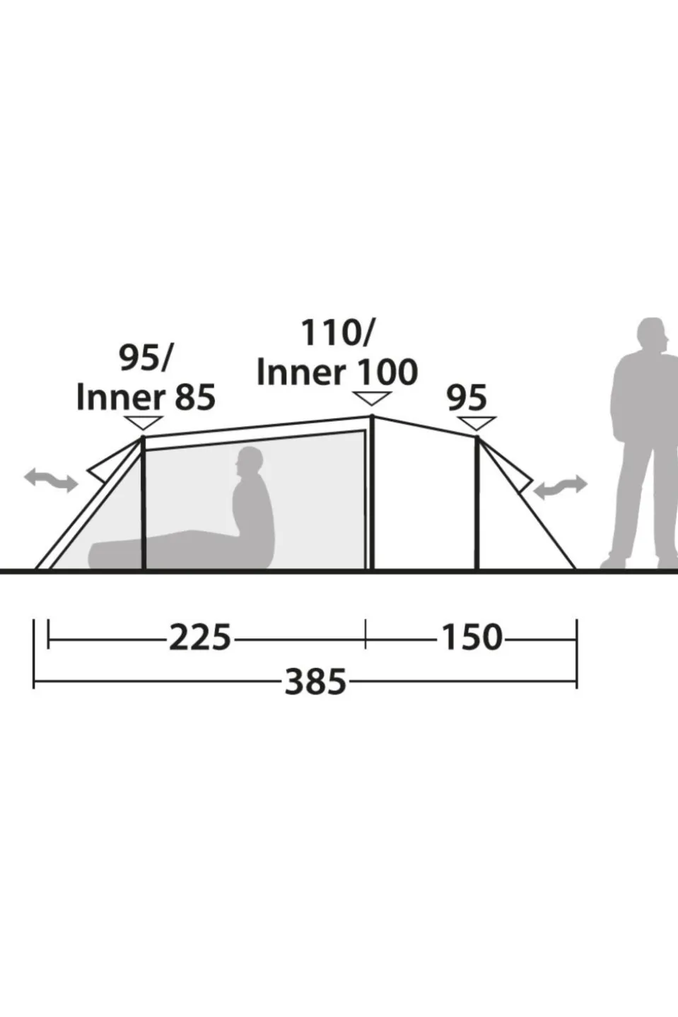 Robens Verhuur - Tent Nordic Lynx 2