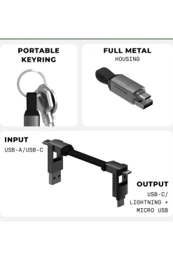 Rolling Square InCharge 6 Keyring Cable