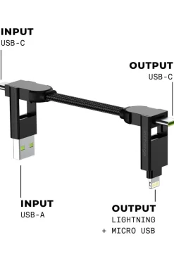Rolling Square Oplader Acc Incharge X Keyring Cable