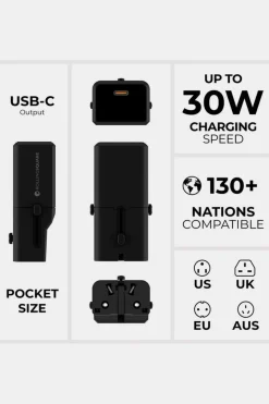 Rolling Square Reisstekker Pocket Travel Adapter 30W