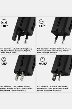 Rolling Square Reisstekker Pocket Travel Adapter 30W