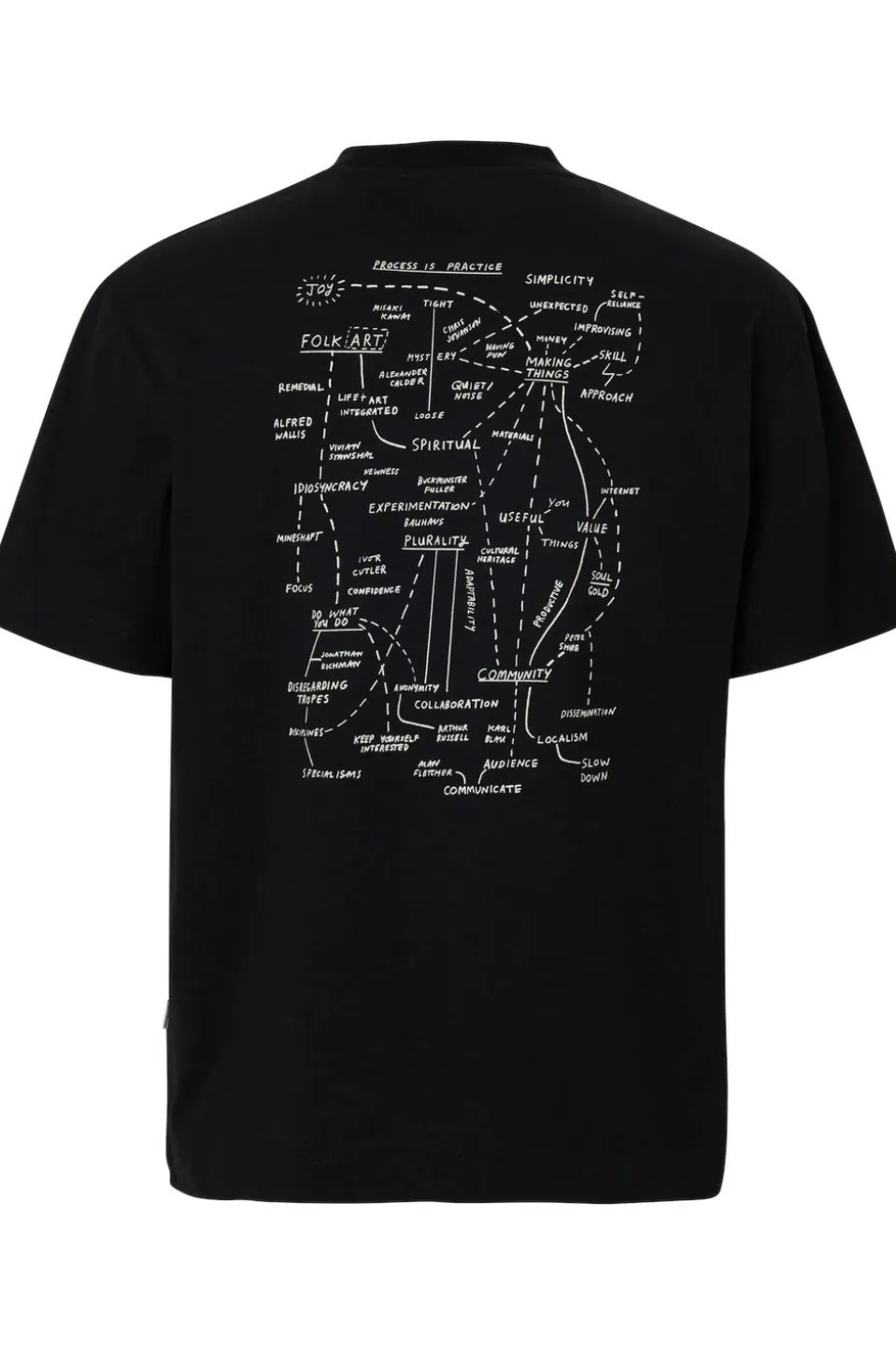 Selected T-Shirt Relaxnic