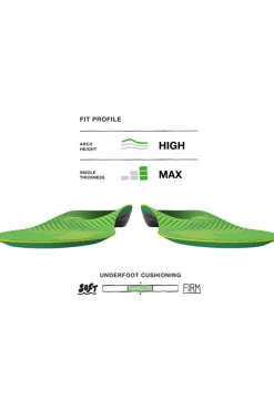 Superfeet Inlegzool Active Support High