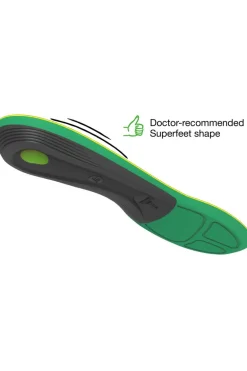 Superfeet Inlegzool Active Support High