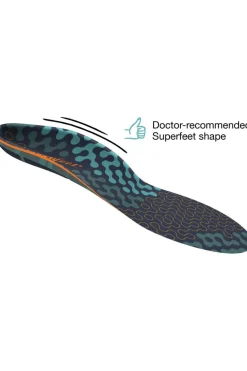 Superfeet Inlegzool Active Cushion High