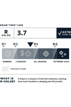 Therm-a-Rest Luchtbed Neoair Topo Luxe Rw