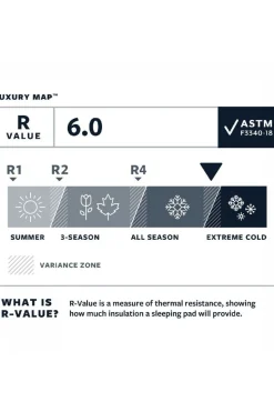 Therm-a-Rest Slaapmat Luxury Map Large