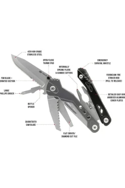 True Utility Multitool Fireranger