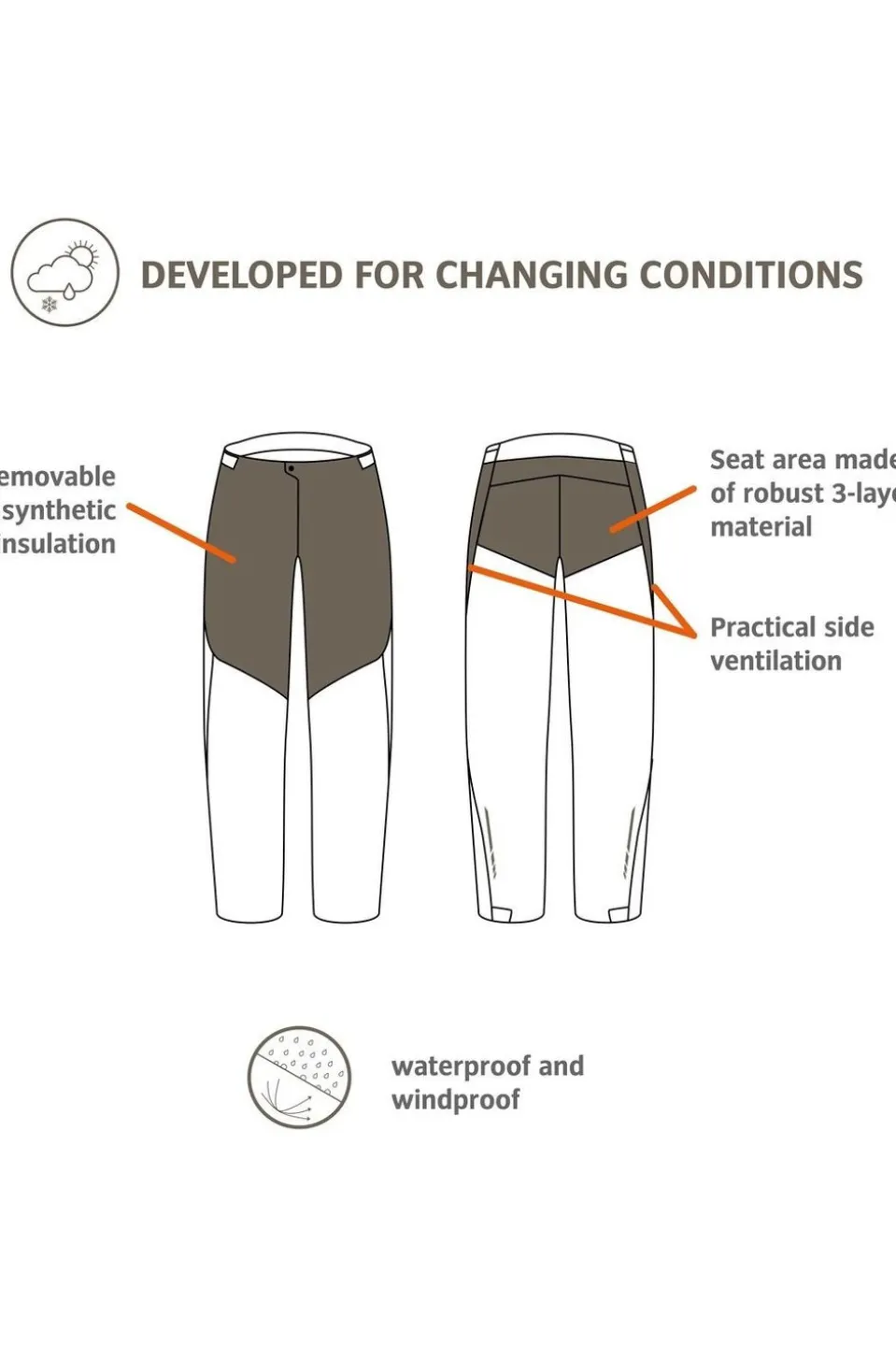 Vaude Regenbroek All Year Moab 2In1 Rain Pants